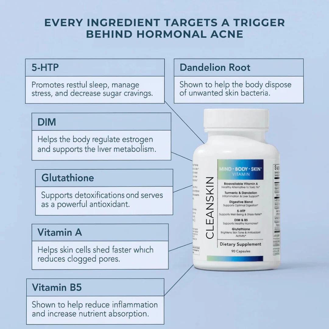 ClearSkin: Hormonal Acne Supplement For Women - Image 6