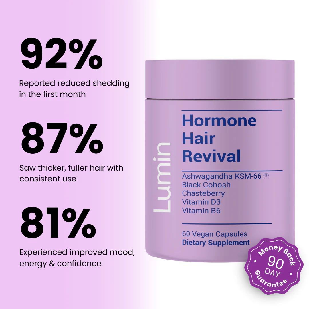Hormone Hair Revival Capsules - Image 3