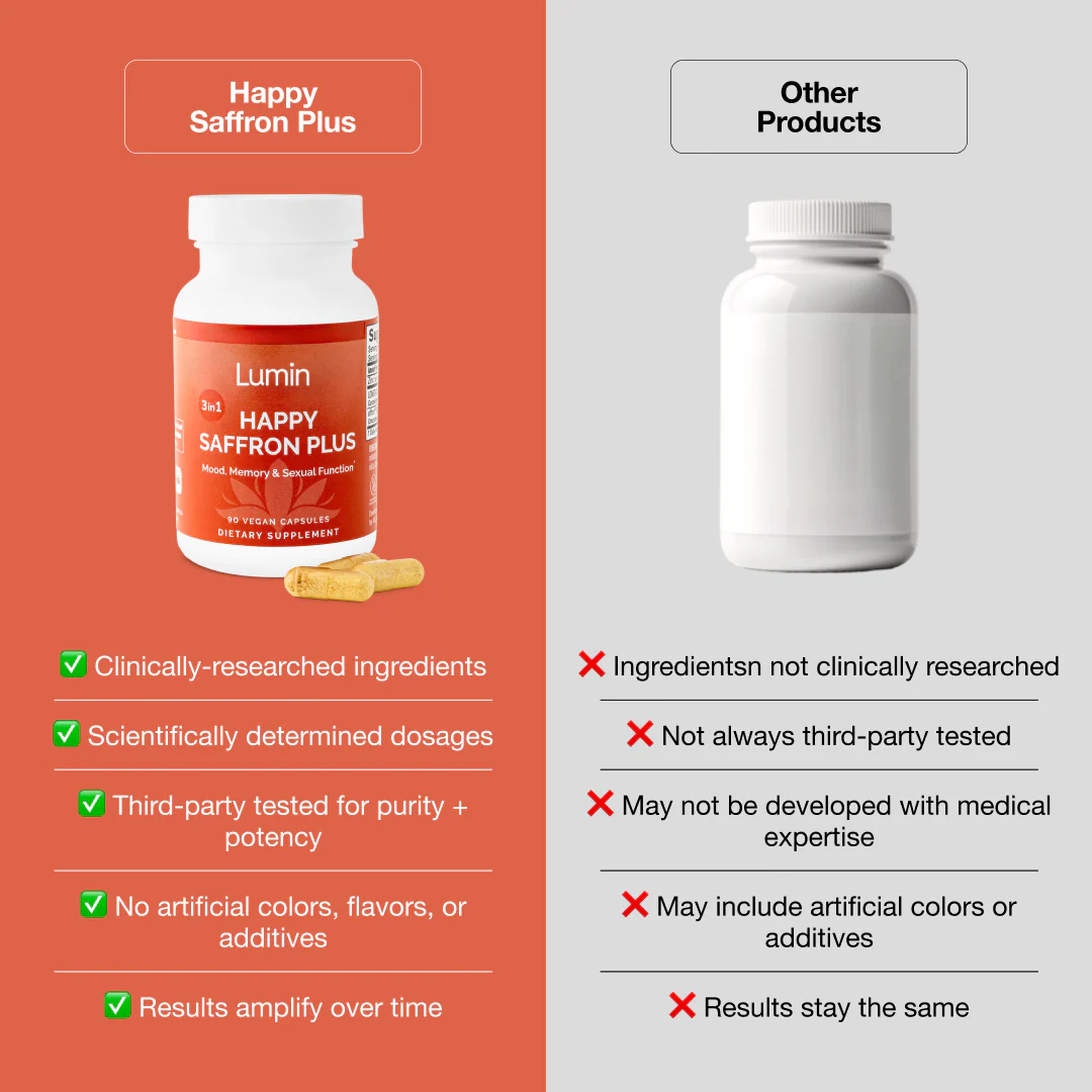 Happy Saffron Plus - Image 5