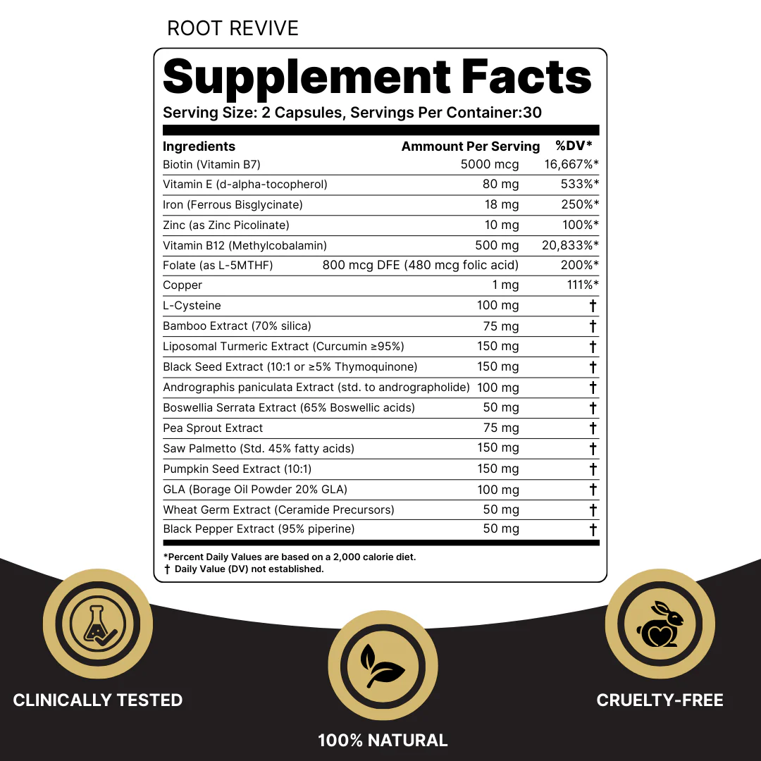 Root Revive Capsules - Image 6