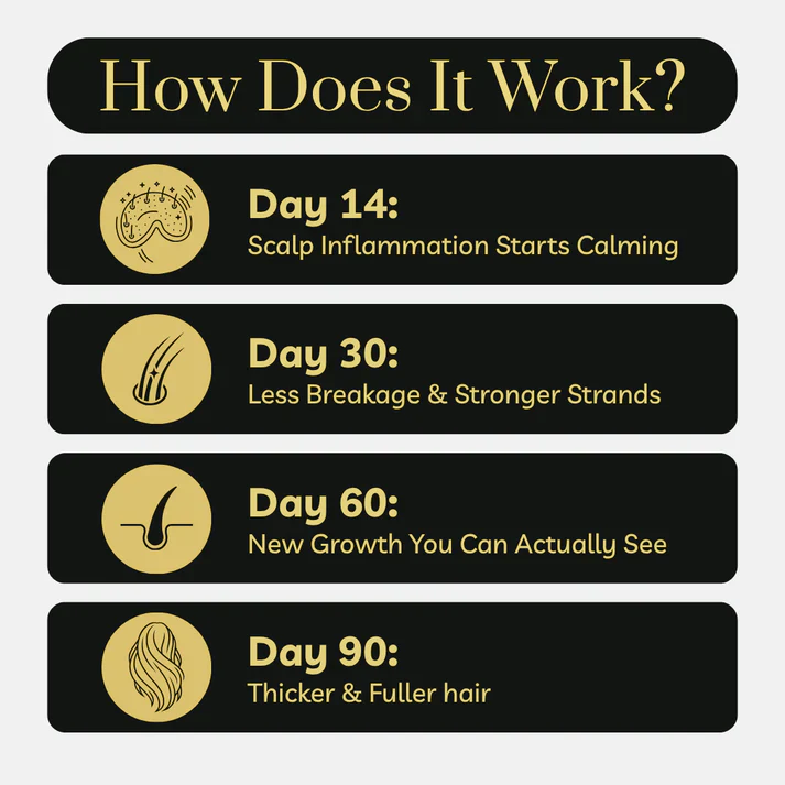 Root Revive Capsules - Image 7