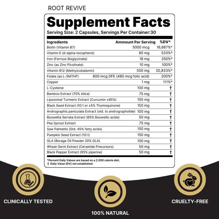 Root Revive Capsules - Image 9