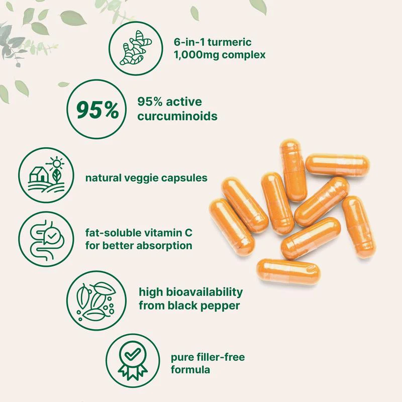 Turmeric Advanced - 95% Curcuminoids (Copy) - Image 4